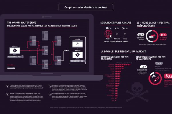 Кракен официальная ссылка kraken torion