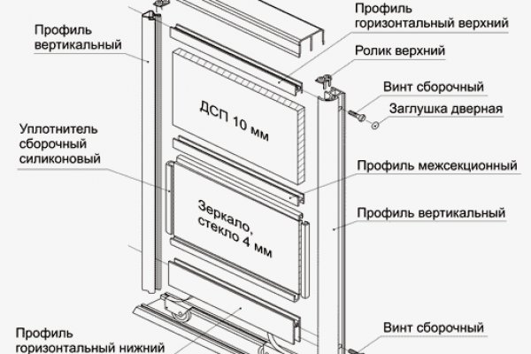Реальные ссылки кракен