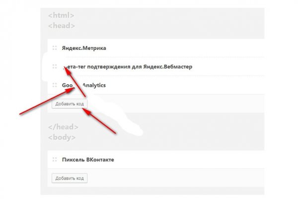 Заказать даркнет